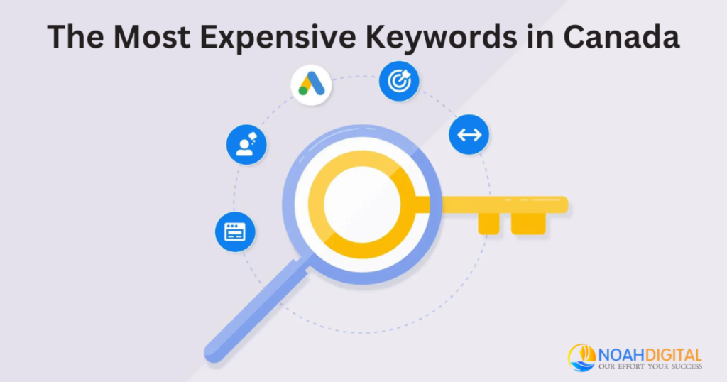 The Most Expensive Keywords in Canada