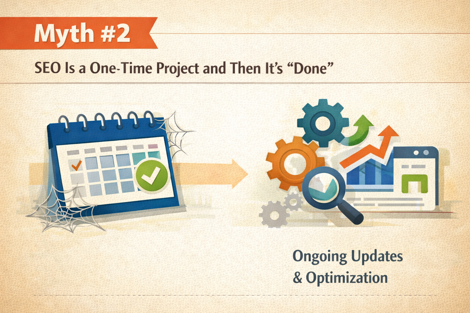 seo myths