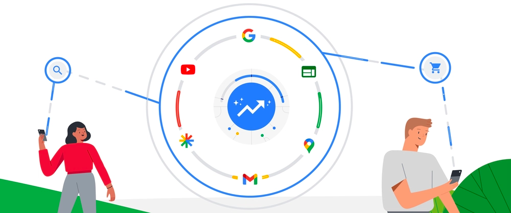 Google Performance Max广告