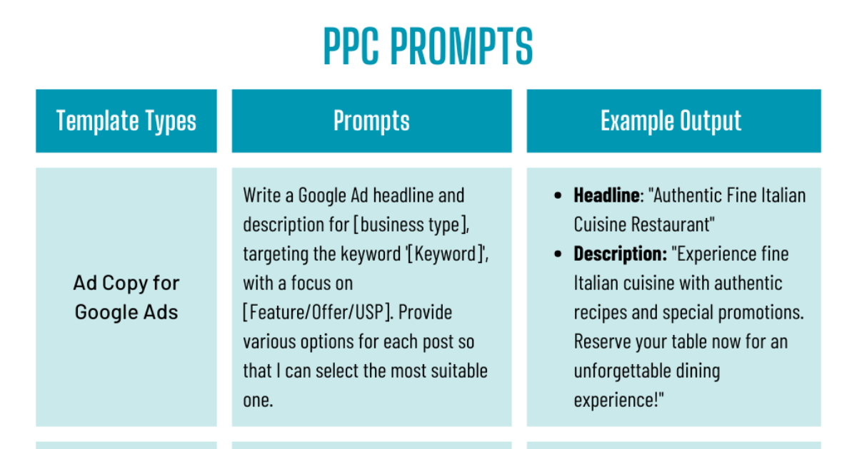 Resources PPC Slider Image 1