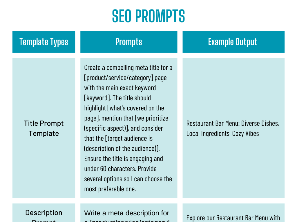 Resources PPC Slider Image 3